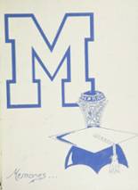 Methuen High School 1978 yearbook cover photo