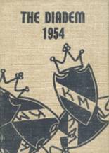 Kent - Meridian High School 1954 yearbook cover photo