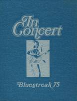 1975 Archbold High School Yearbook from Archbold, Ohio cover image