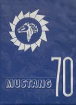 Megargel High School 1970 yearbook cover photo