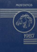 1987 Mora High School Yearbook from Mora, Minnesota cover image