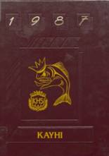 1987 Ketchikan High School Yearbook from Ketchikan, Alaska cover image