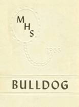 Millsap High School 1965 yearbook cover photo