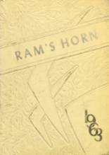 Ramsay High School 1963 yearbook cover photo