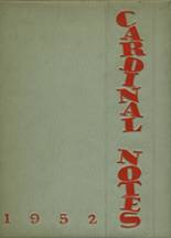 Mentor High School 1952 yearbook cover photo