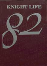 1982 Blue Mound High School Yearbook from Blue mound, Illinois cover image