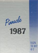 1987 Carmel High School Yearbook from Carmel, Indiana cover image