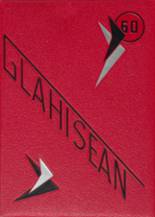 Glassport High School 1960 yearbook cover photo