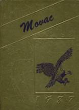 1987 Montverde Academy Yearbook from Montverde, Florida cover image