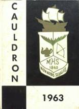 1963 Middletown High School Yearbook from Middletown, Connecticut cover image