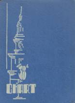 Hammond Technical-Vocational High School 1938 yearbook cover photo