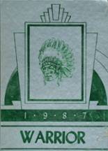 1987 Wyandanch High School Yearbook from Wyandanch, New York cover image