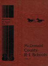McDonald County High School 1985 yearbook cover photo
