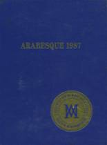 1987 St. Mary High School Yearbook from Claremont, New Hampshire cover image