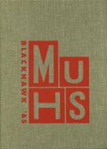 Milton High School 1965 yearbook cover photo