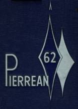 P.S. DuPont High School 1962 yearbook cover photo