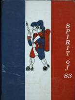 1983 Parkview Arts Science Magnet High School Yearbook from Little rock, Arkansas cover image