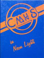 1989 Colfax-Mingo High School Yearbook from Colfax, Iowa cover image