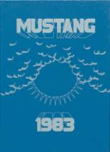 1983 Mora High School Yearbook from Mora, Minnesota cover image