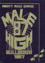 Louisville Male High School 1987 yearbook cover photo