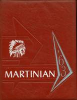 1963 T. W. Martin High School Yearbook from Goodsprings, Alabama cover image
