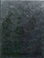 1980 Rawlins High School Yearbook from Rawlins, Wyoming cover image