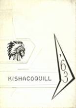 Kishacoquillas High School 1963 yearbook cover photo