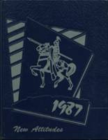 1987 Bristol Eastern High School Yearbook from Bristol, Connecticut cover image