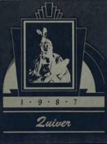 1987 Preston High School Yearbook from Preston, Idaho cover image