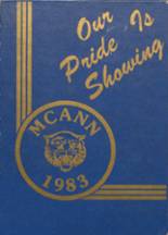 Miller City High School 1983 yearbook cover photo