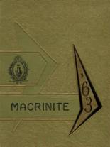 1963 Mt. Saint Macrina Academy Yearbook from Uniontown, Pennsylvania cover image