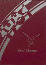 1981 Logan High School Yearbook from La crosse, Wisconsin cover image