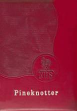 Northumberland High School 1954 yearbook cover photo