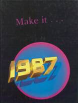 1987 Cortland High School Yearbook from Cortland, New York cover image